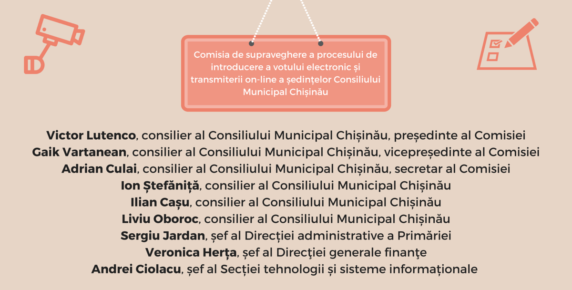 Contribuie la transparența activității Consiliului Municipal Chișinău Image